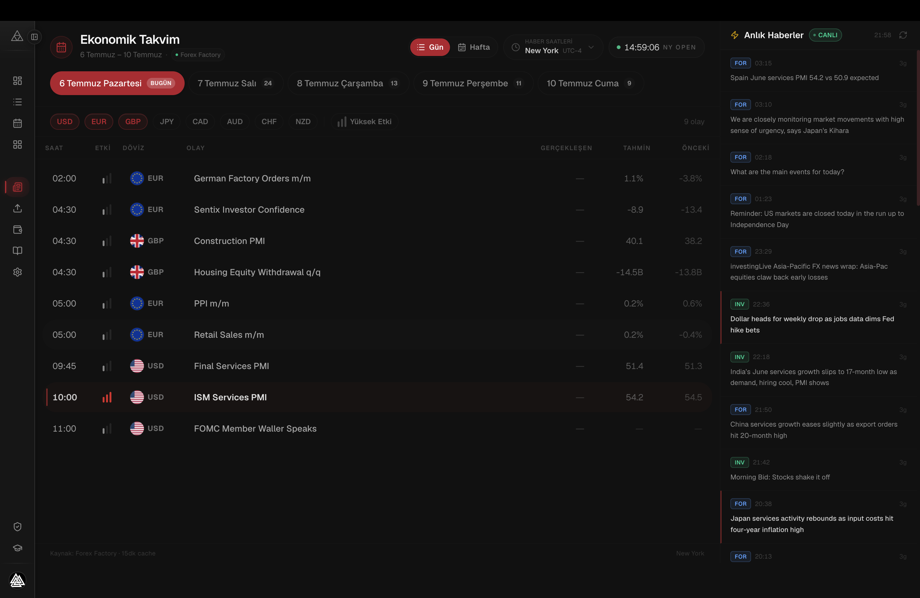 Economic calendar and live news feed