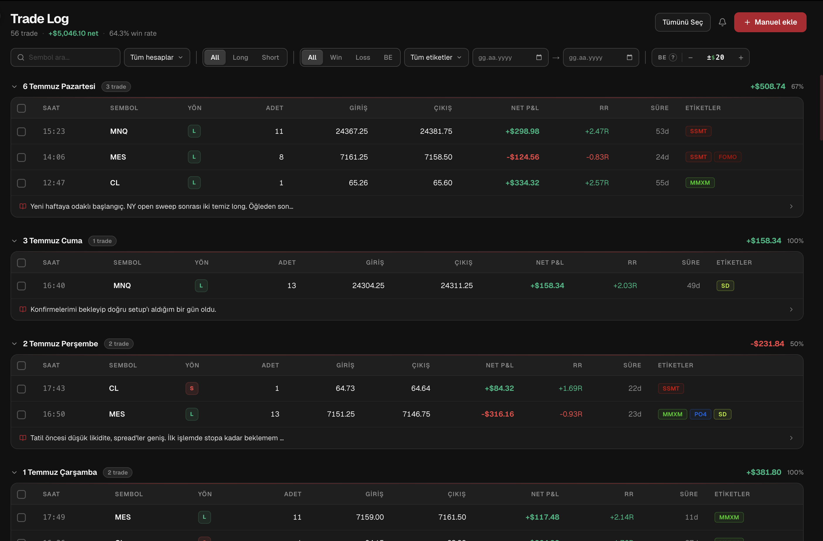 Trade log list